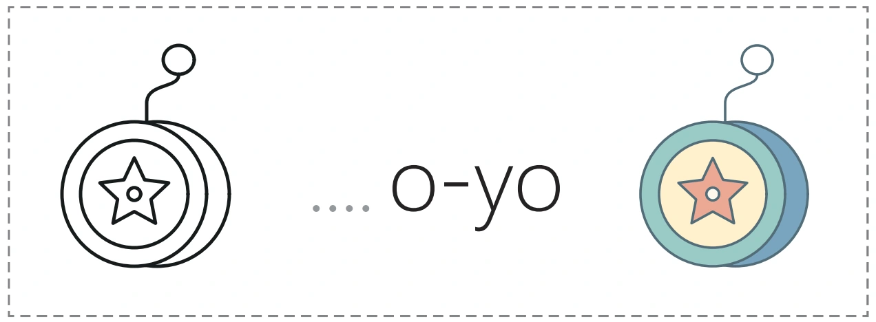 An outline yo-yo, an unfinished yo-yo word and its colored picture partner
